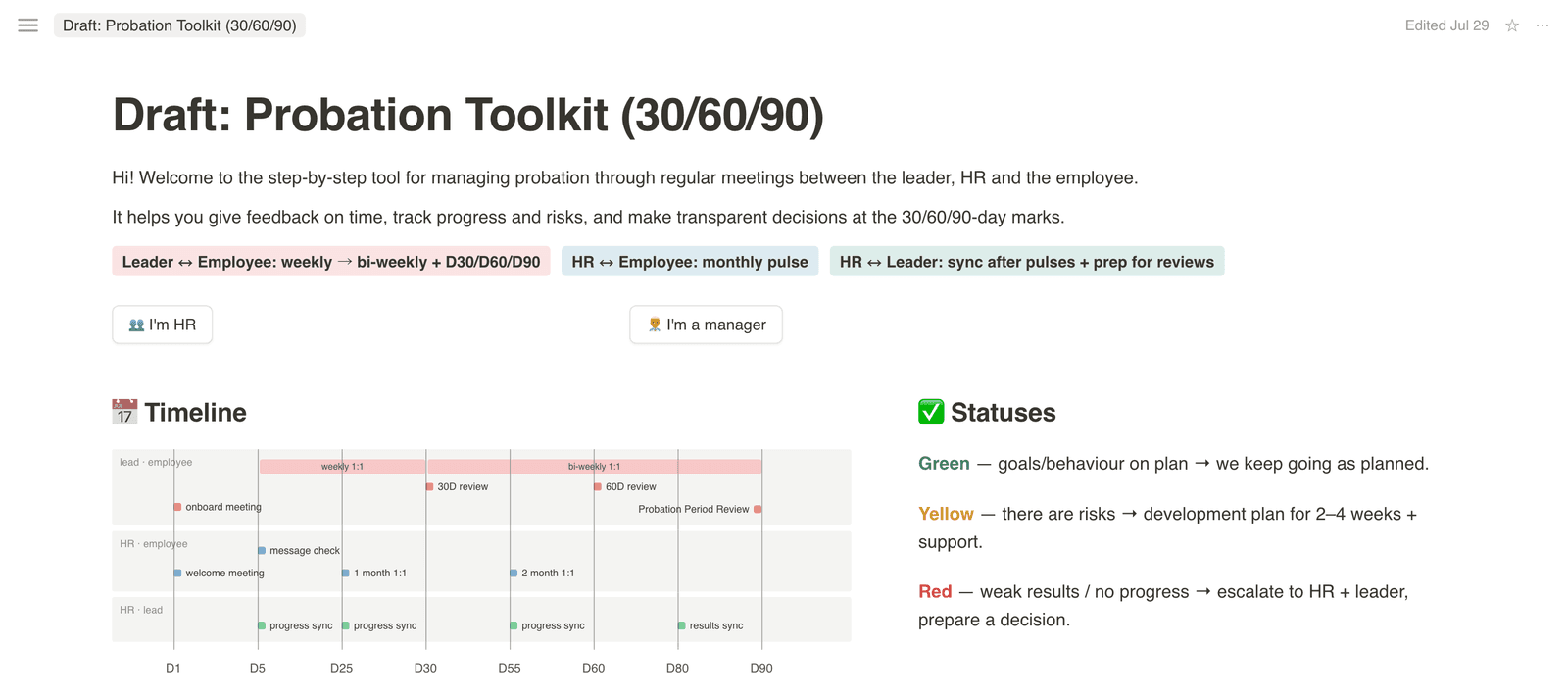 Toolkit home page in Notion — the D1 to D90 timeline with a traffic-light status per stage