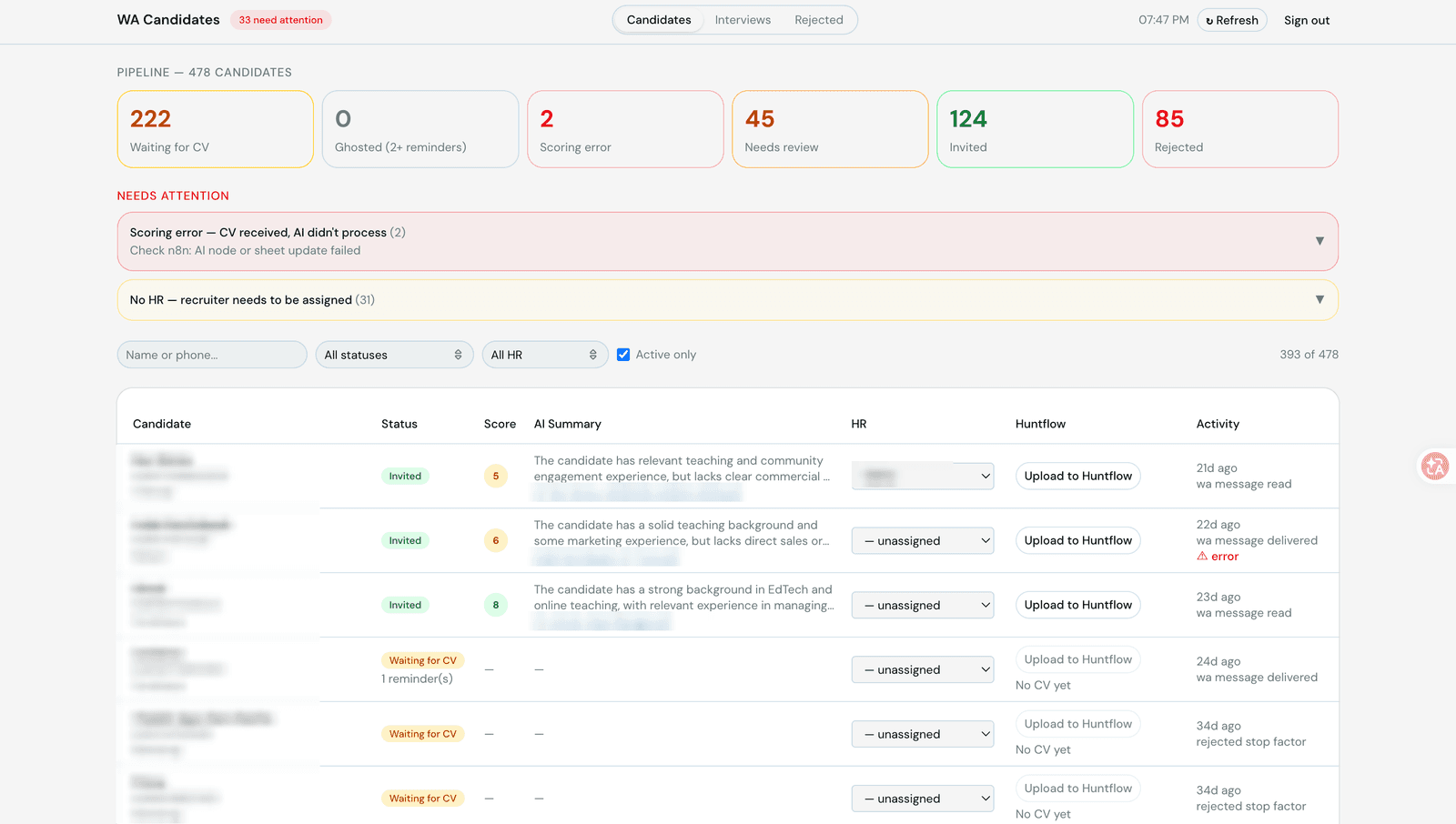 Recruiter dashboard — pipeline by status, AI summaries, HR assignment, and a needs-attention panel